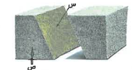 شكل السؤال ١٠