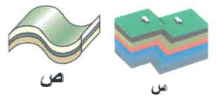 شكل السؤال ١١