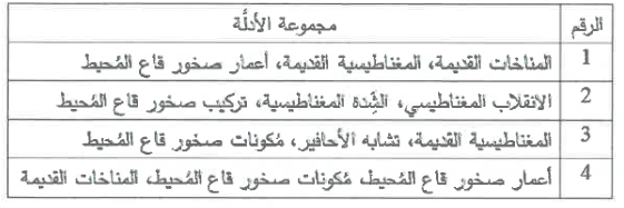 شكل السؤال ٢٢