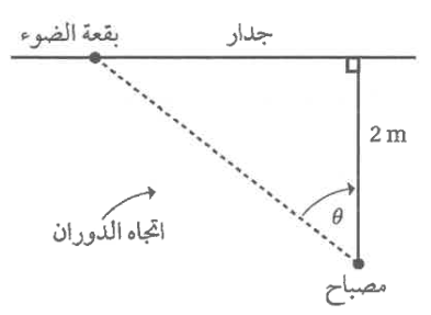 شكل السؤال ٣٠