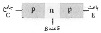 شكل السؤال ٣٨